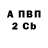 ГАШ hashish DeadPool Kennedy